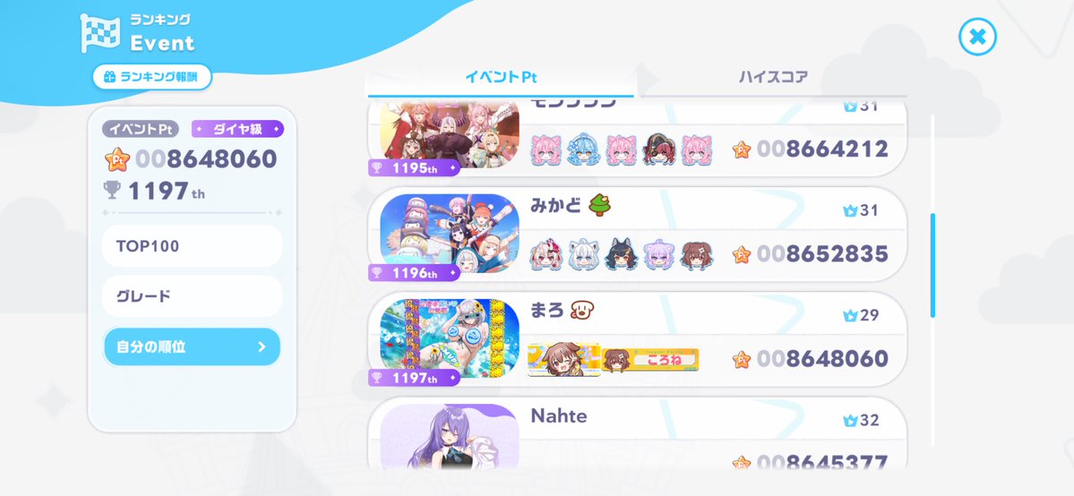 Dio_Brandomdmdm's tweet photo. 豚だからこのゲーム1000位以内に入ろうとしてる
#ホロドリ https://t.co/NAFy4DixMC