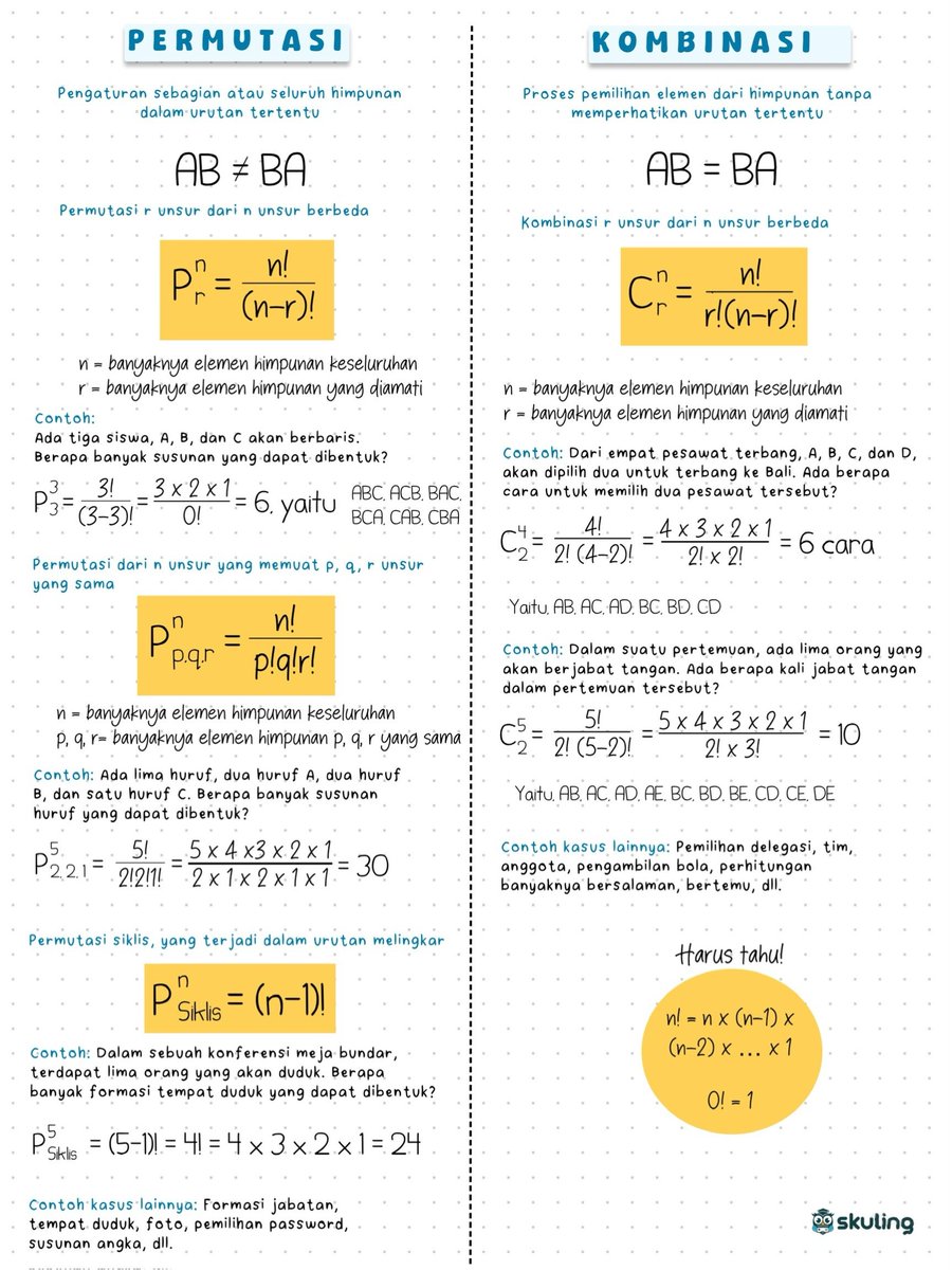ucingskuling's tweet photo. Ucing mau bagiin cheat sheet Permutasi &amp; Kombinasi 

- Perbedaan konsep Permutasi
- Rumus Permutasi 
- Rumus Kombinasi &amp; contoh kasus pemilihan delegasi atau jabat tangan

Pake kode kupon "SKL-SKULING" buat diskon 10% di Skuling atau klik link ini https://t.co/AWvtKh9PHo https://t.co/LOQRlcAr2U