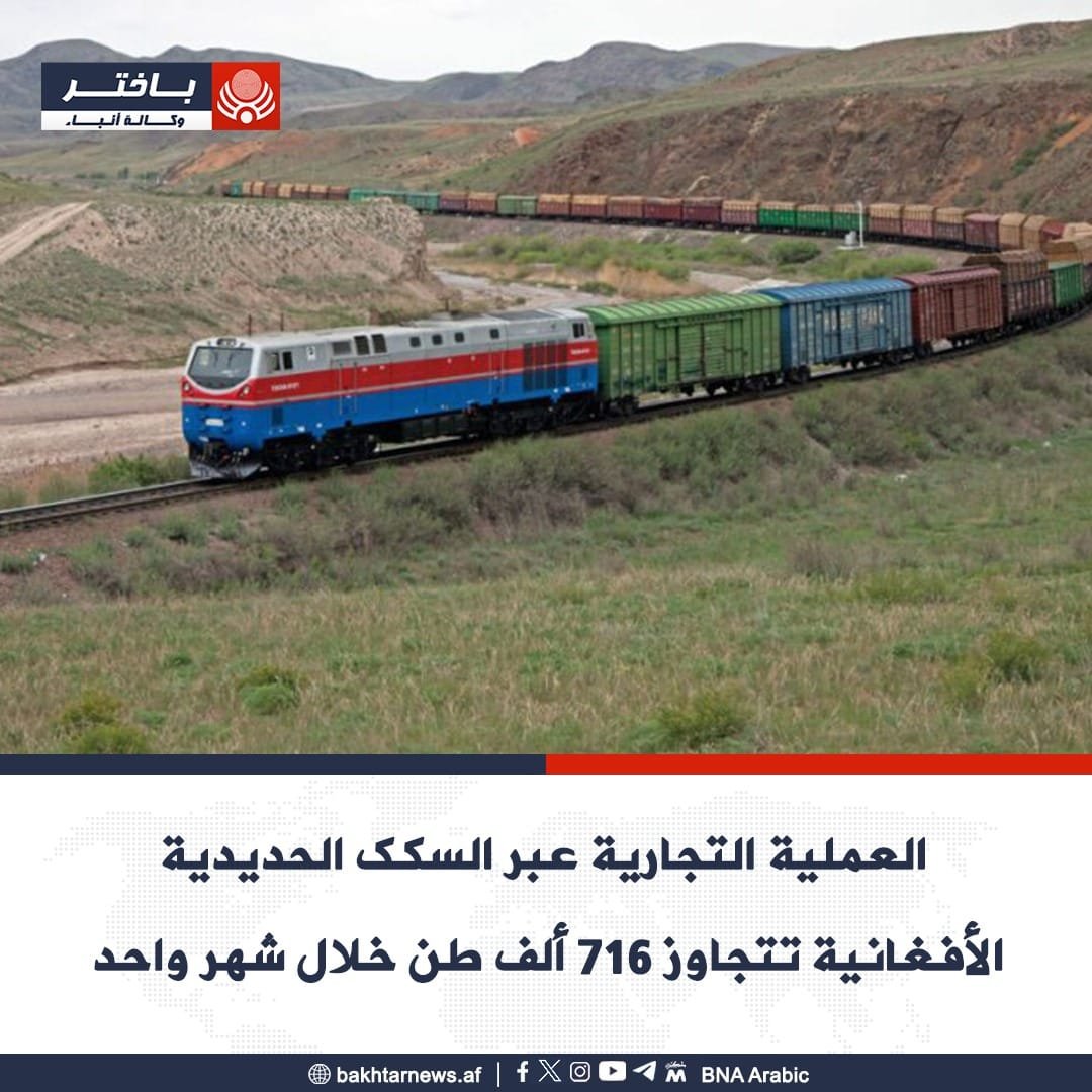 JSbawar's tweet photo. أعلنت وزارة الأشغال العامة عن نقل أكثر من ٧١٦ ألف طن من البضائع عبر السكك الحديدية الأفغانية، وتشمل هذه البضائع مواد نفطية وغير نفطية.
ويرى الخبراء، أن زيادة العملية التجارية من شأنها أن توفر فرص عمل، وتزيد الإيرادات المحلية، وتعزز الاستقرار، وتحقق الاكتفاء الذاتي في أفغانستان. https://t.co/sx1LXoAGkv