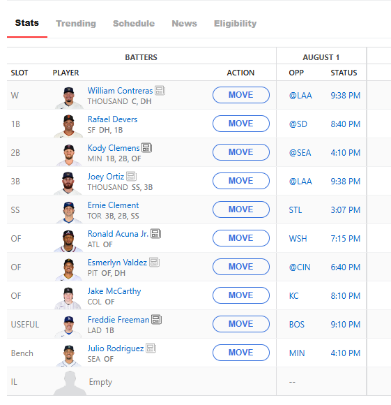 pcguy76's tweet photo. @ESPNFantasy Please fix this in Fantasy Baseball too. In the roster list, the slot column shows "USEFUL" as a position. Fix your site, please. https://t.co/kbzolCHcpH