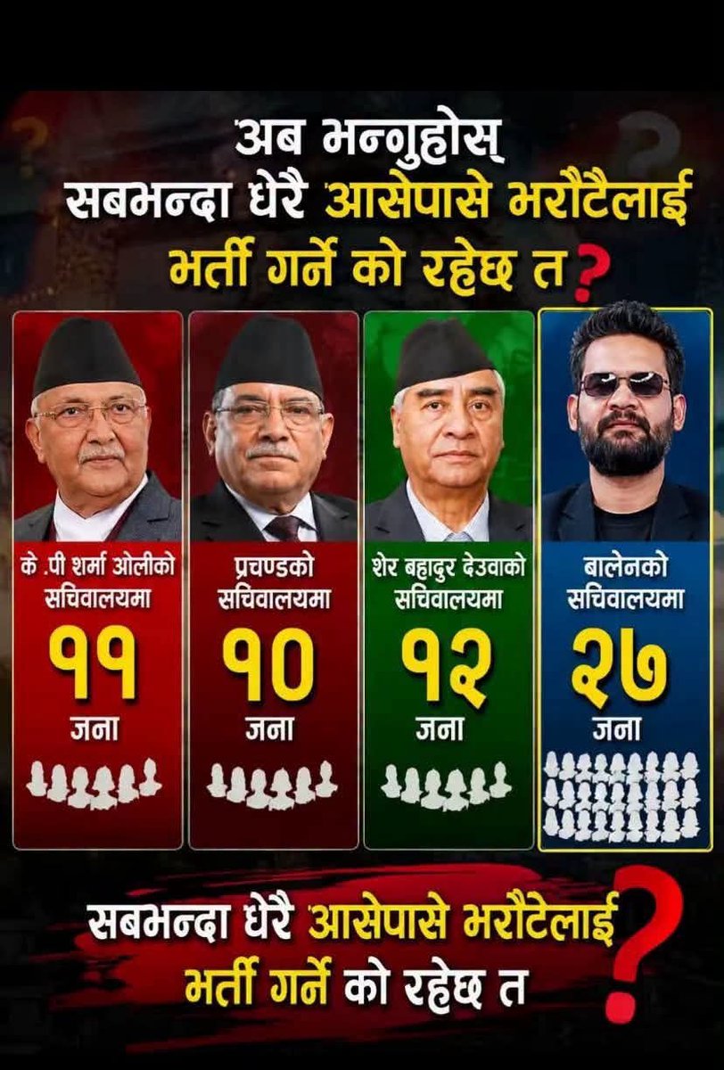 superstar_rk437's tweet photo. के यो सत्य हो? https://t.co/9uXIIRHMDg