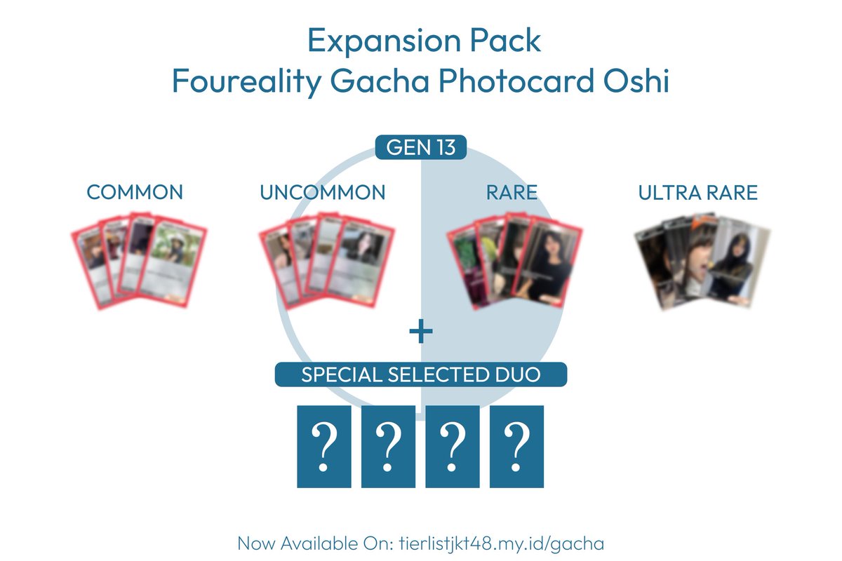 FouReality_'s tweet photo. [UPDATE] Foureality Gacha Photocard Oshi 

LETS START THE BRAND NEW DAY✨

The Foureality Gacha Photocard Oshi 

Expansion Pack (GEN13 + Special Selected duo) is available!

Lengkapi koleksi Oshidex kalian sekarang juga 🃏

 🔗 https://t.co/39DDqFlVNK

#FourealityNow #FourealiTCG https://t.co/aZYGAfvVWc