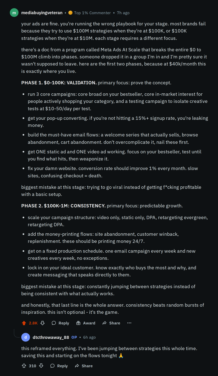 wearetheselect's tweet photo. This Reddit post just LEAKED the exact roadmap to scale a brand from $0 to $1M on Meta: https://t.co/W6fctHIyiZ
