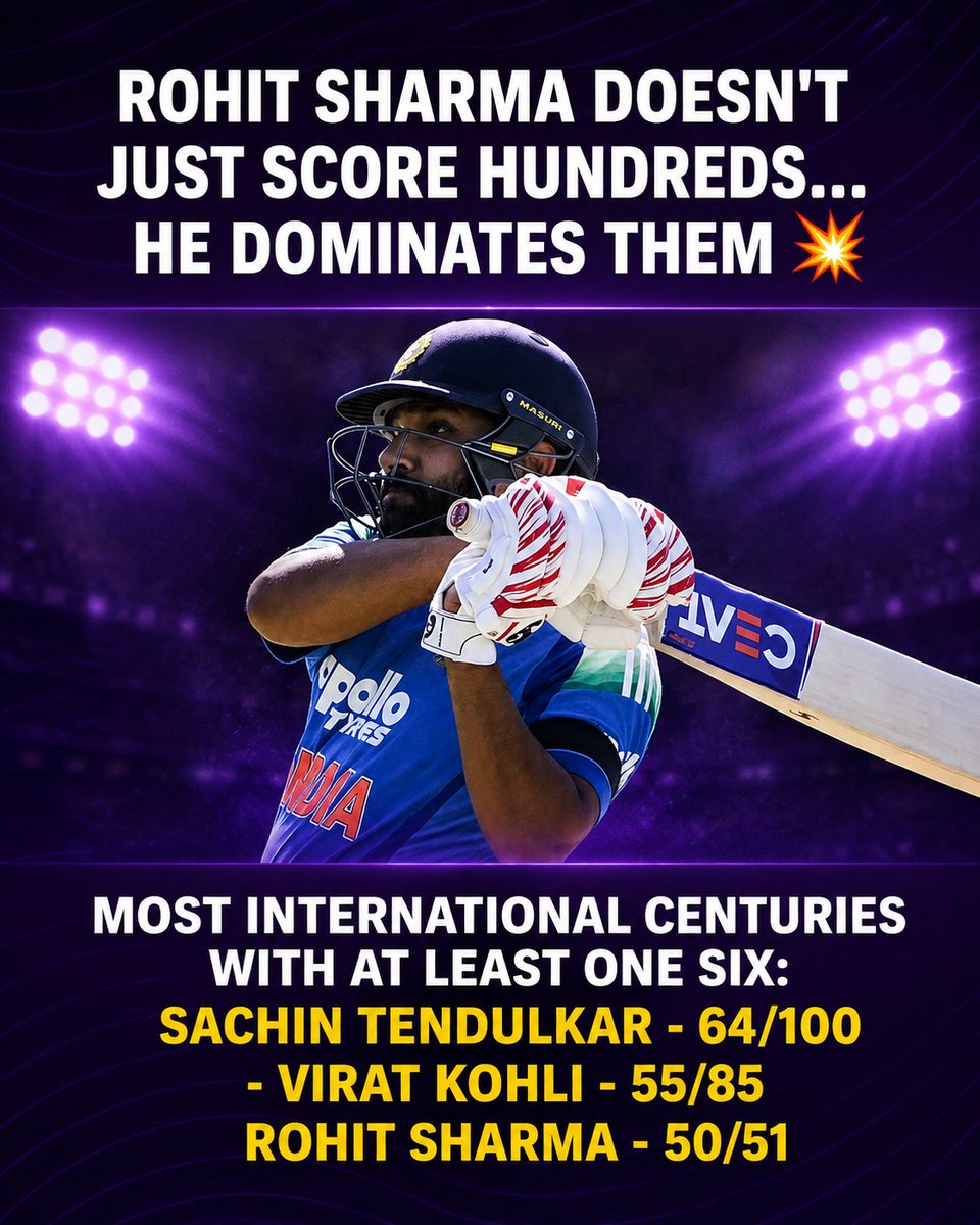 MumbaiArmy_'s tweet photo. Every hundred tells a story, and Rohit's usually ends with towering sixes. A true master of converting milestones into match-winning knocks. ๐ฅ
#RohitSharma #TeamIndia #CricketStats #IndianCricket #CricketRecords https://t.co/91y7DfkBfA