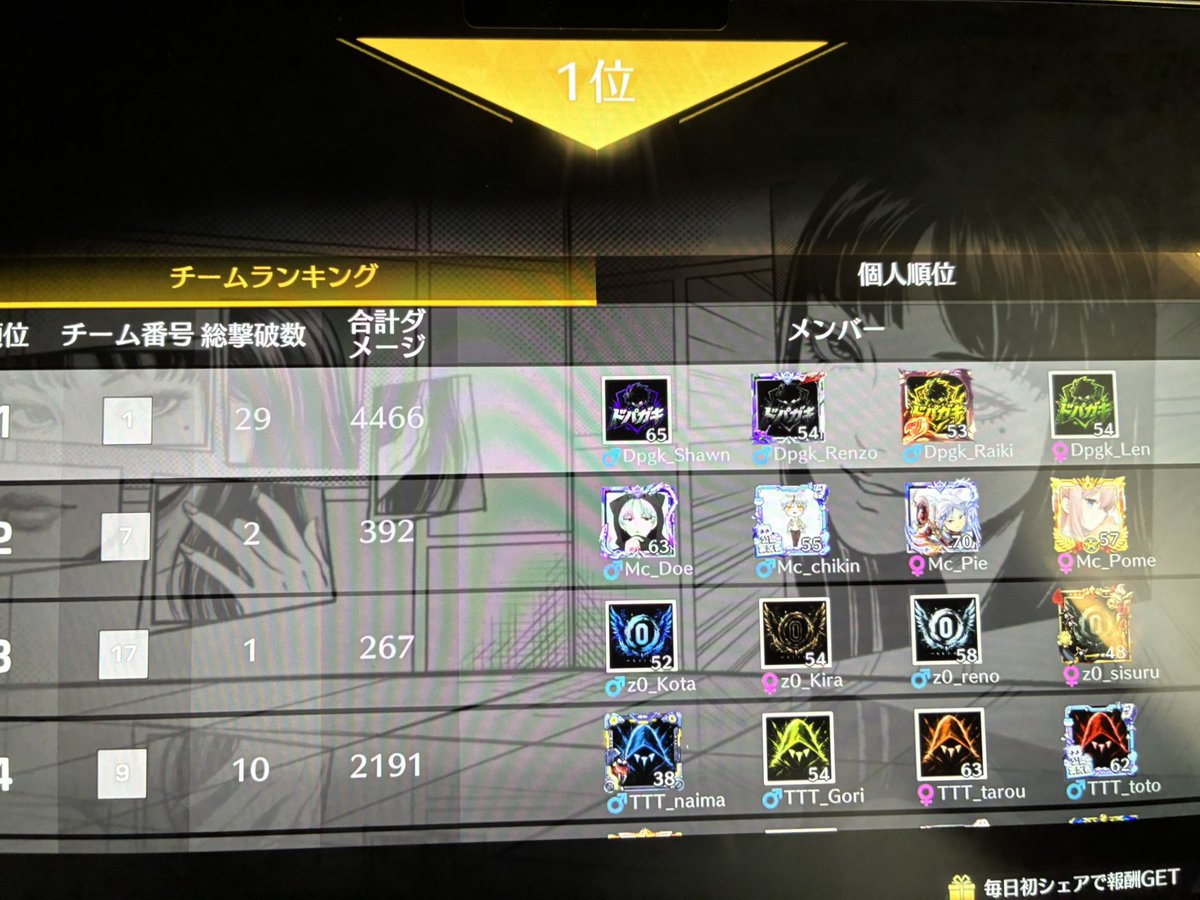Ren9x_'s tweet photo. 荒野仏CUP予選 81キル、3連KO
個人29キルありがとうございました https://t.co/3i6E6Fofbj