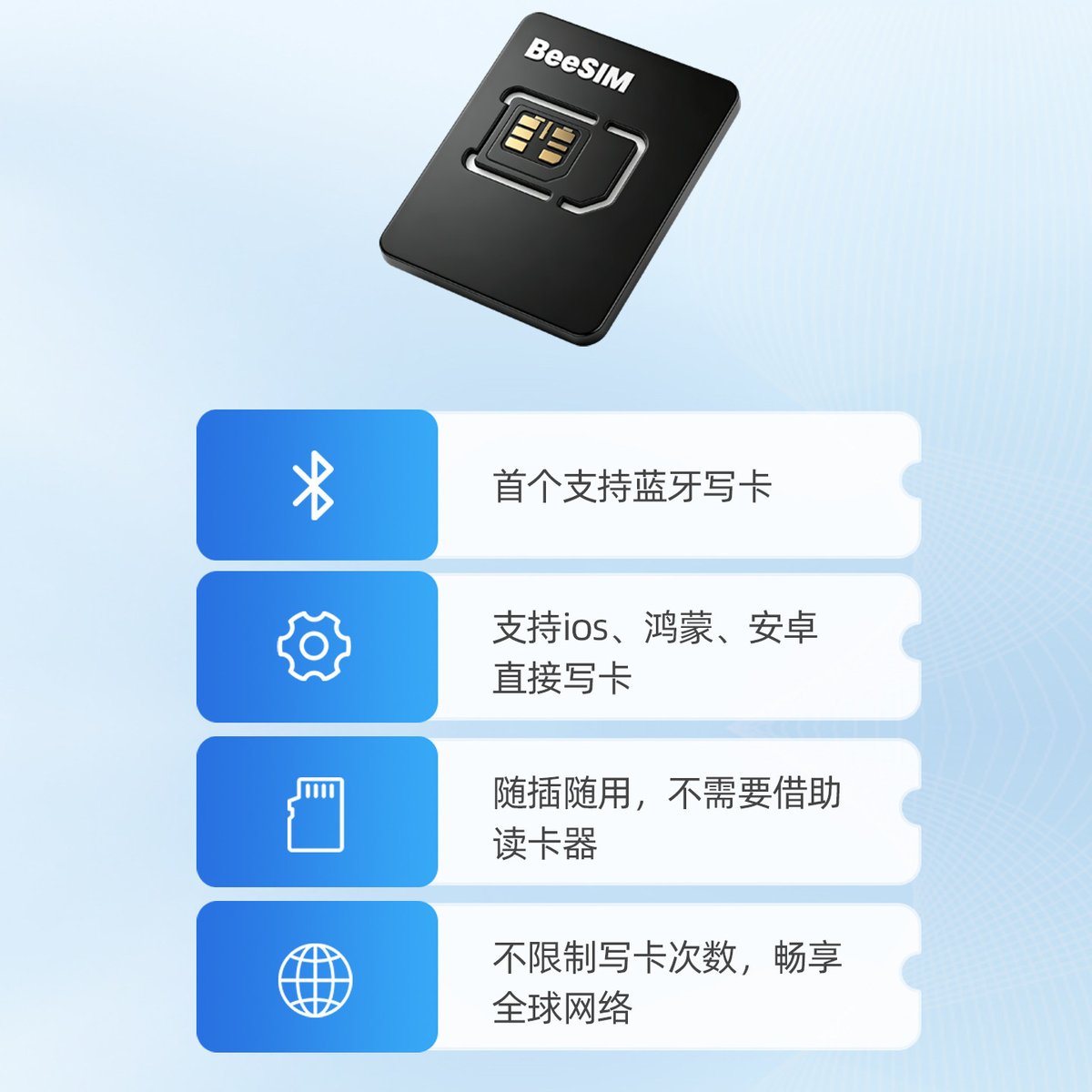 HiFrey's tweet photo. 历史最低价的无墙eSIM流量包，想要体验eSIM的朋友有福了，4块钱3G eSIM无墙流量包，0.54欧元（人民币4块2）3G有效期30天，用完再买，国内是走中国移动5G网络，落地是中国移动国际香港和新加坡，自动分流的，可以访问TK和GPT，这个价格应该是亏本拉新的，手慢无。
购买： https://t.co/1Toc2JJK5k
如果没有eSIM手机，推荐购买beesim把eSIM转成实体卡就可以了，购买： https://t.co/5yPU8P9XQj （领20优惠）或者淘宝搜索输入：33250100 领20块钱优惠券，到手是109，深圳发货。