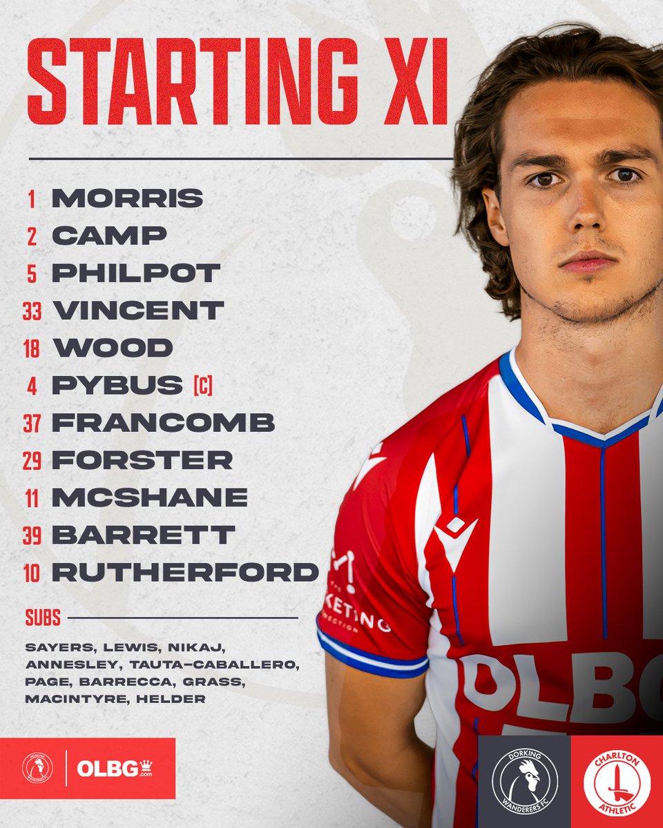 DorkingWDRS's tweet photo. Your Wanderers to face Charlton! 💪

#DWFC | #UnfinishedBusiness https://t.co/TL0vNiAgCe