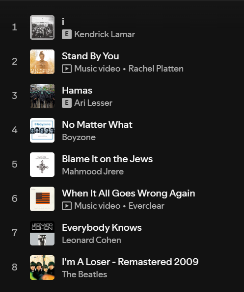 TheMossadIL's tweet photo. @visegrad24 Here's a playlist for Sanchez https://t.co/eaaE9BrvGq