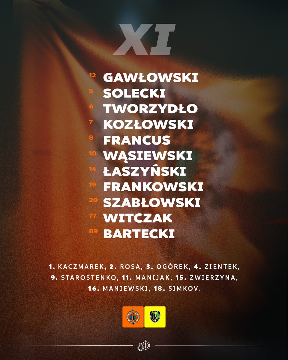 ChrobryGlogowSA's tweet photo. 👥 Skład Chrobrego II na mecz z Górnikiem Złotoryja. Pierwszy gwizdek - punkt 16:00. 

#ChrobryII https://t.co/xLNMXL5H95