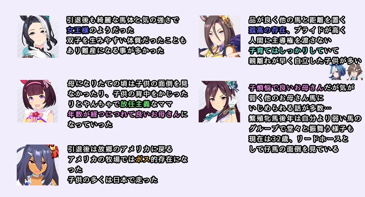 モブウマ娘名鑑 on X: 