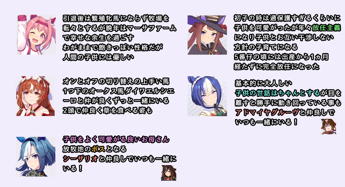 モブウマ娘名鑑 on X: 