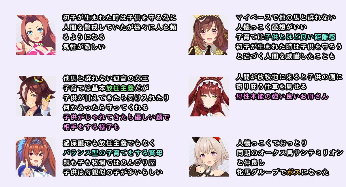 モブウマ娘名鑑 on X: 