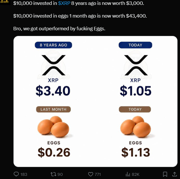 Bella_11994's tweet photo. @Xfinancebull What is your opinion on this? https://t.co/c8hAmH7LVI