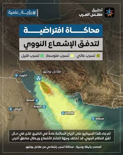 ALV28v's tweet photo. @Jamal_Atamimi حرق كل شيء = مفاعل بوشهر☢️ https://t.co/gfmWwVDDSn