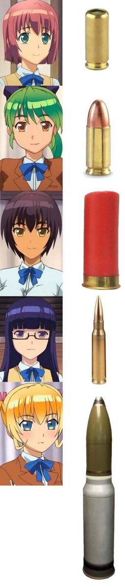 FutaNoire's tweet photo. Whats your preferred caliber? https://t.co/pIF6DUwl5J