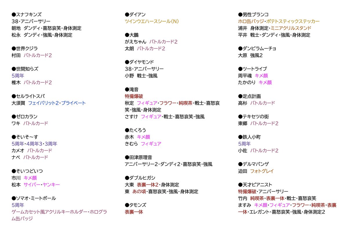 取引用 tweet media