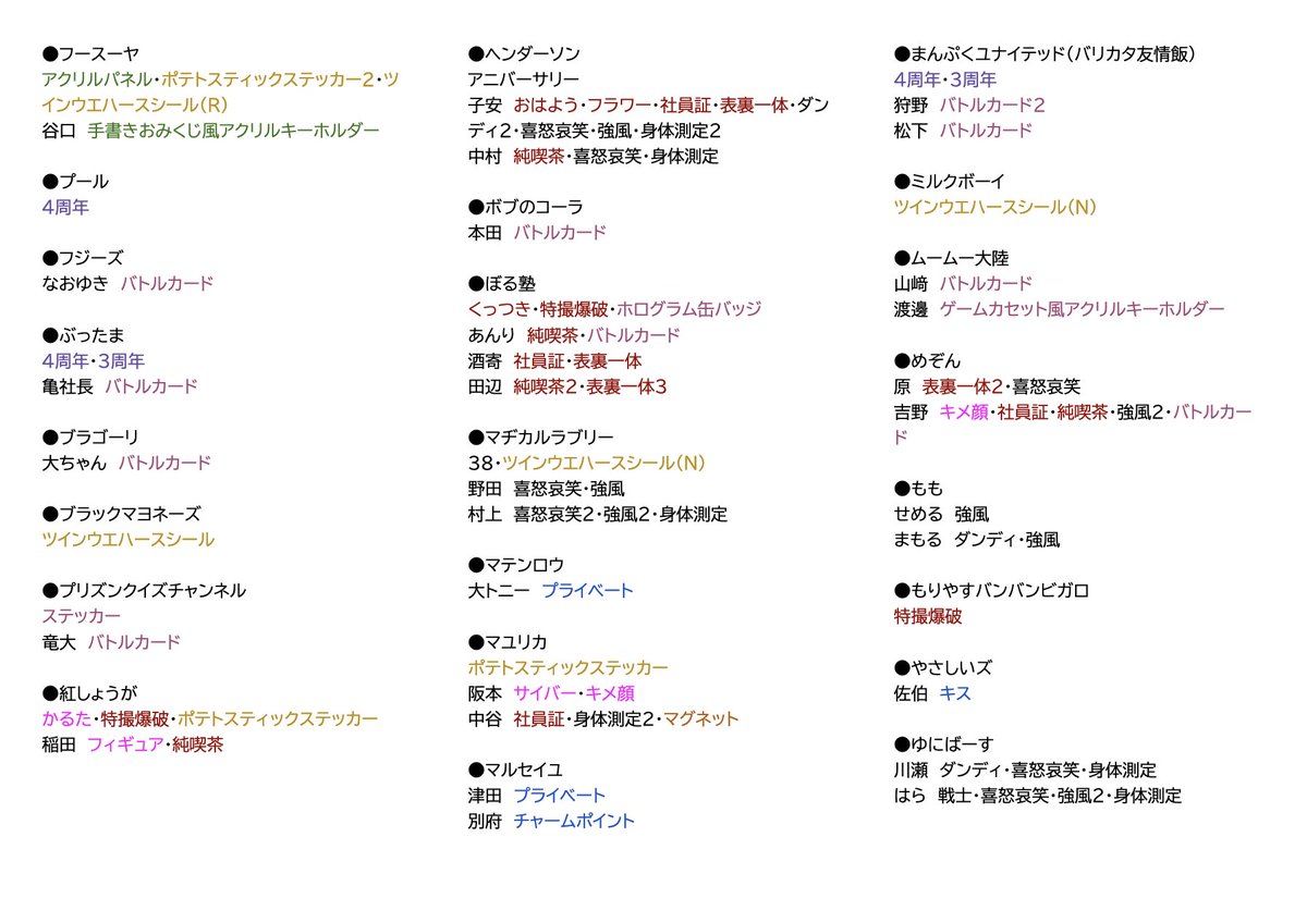取引用 tweet media