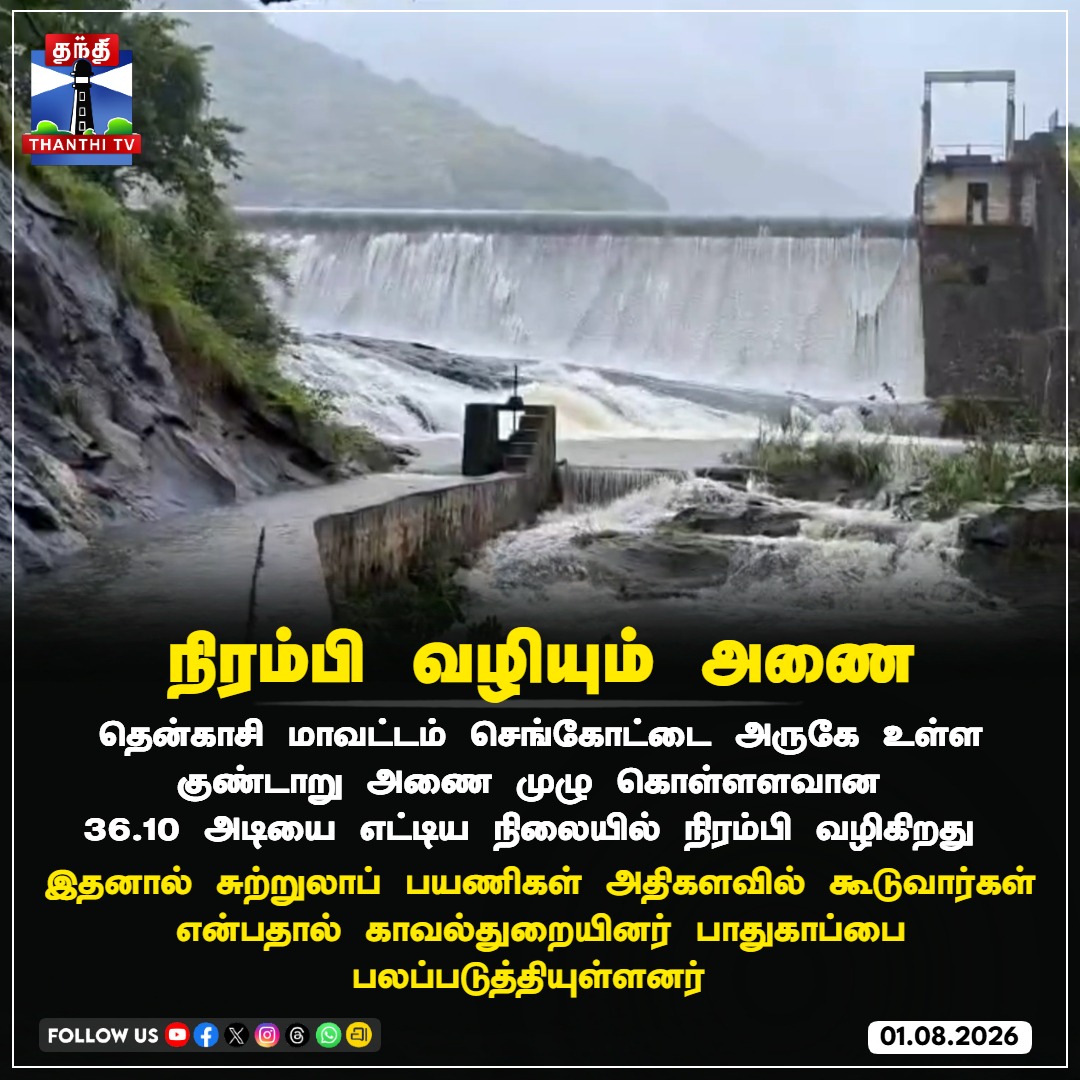 ThanthiTV's tweet photo. நிரம்பி வழியும் அணை

#Tenkasi #Sengottai #GundarDam #GundaruDam #DamOverflow #DamWaterLevel #WaterInflow #thanthitv https://t.co/A4HyUZXbae