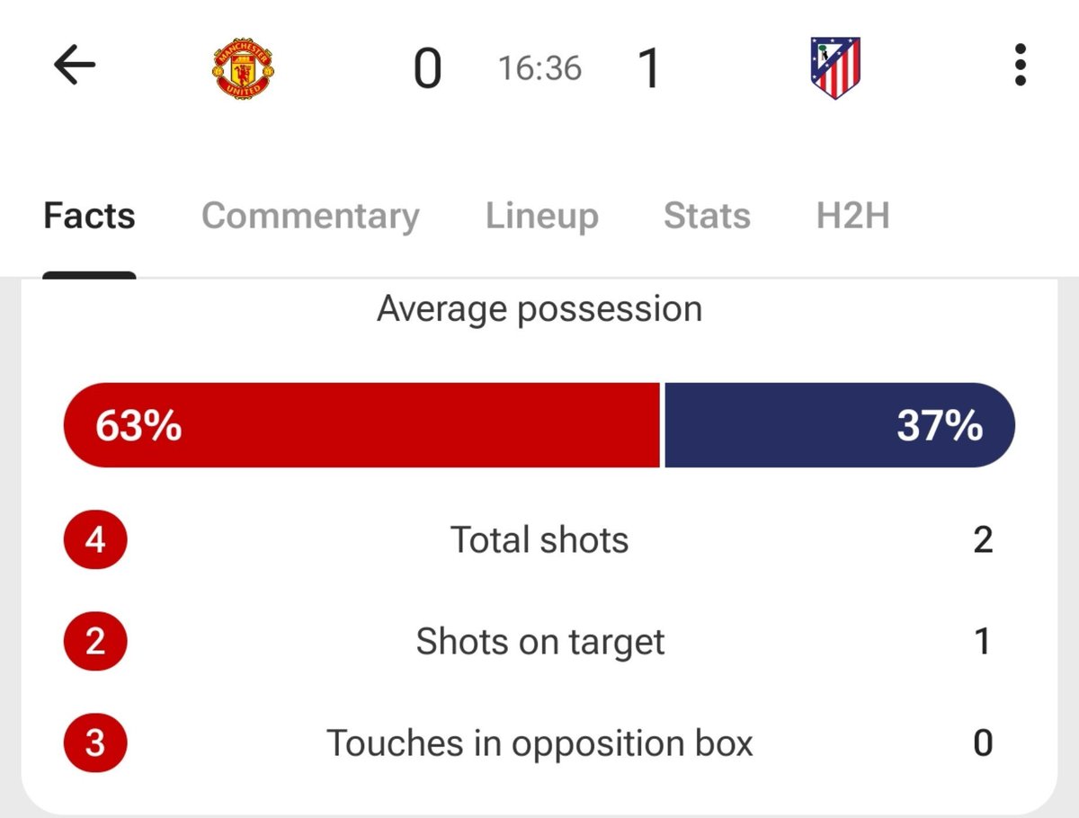 Abu Asim - MANUTD News 🟥 tweet media