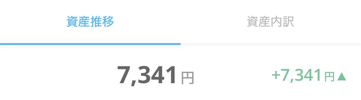 Takaa3's tweet photo. ゴモラの資産形成チャレンジ❣️
(20万円から)

📢月間運用報告。(2026年7/3〜8/1日) 
目標利回り3〜5%

💹現在の評価額
(現金と保有中の時価総額とBTC)

325,687円(318,346+7,341 )

BTCは暗号資産取引所ビットポイント

#個別株　#資産運用 https://t.co/GAoGsy33up
