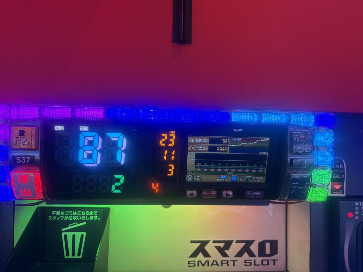 keidesugaaa's tweet photo. 投資　6万円
回収　18万

カバネリの5は安定しまくりやなぁ

立ち回り勝ち https://t.co/0uIRqLA0Es