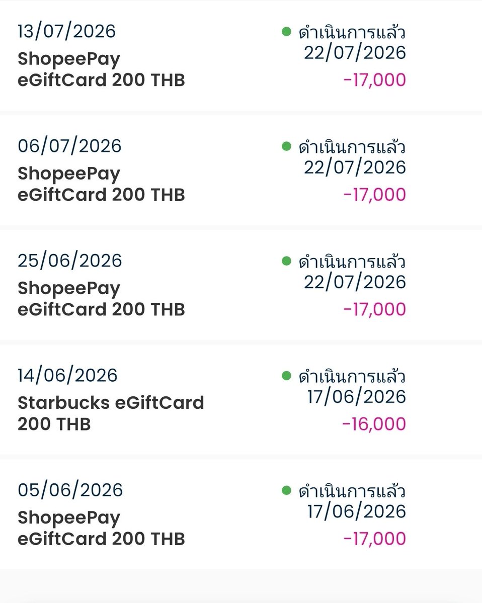 Seoul_Cafe's tweet photo. เล่นครบ 2 เดือน ได้เงินมารวม 3,540 บาท แอปที่ได้เยอะสุดคือ Toluna = 1,000 บาท ส่วน Attapoll ที่คนนิยม เราได้มา = 600 บาท https://t.co/2AYDRhZ7BL