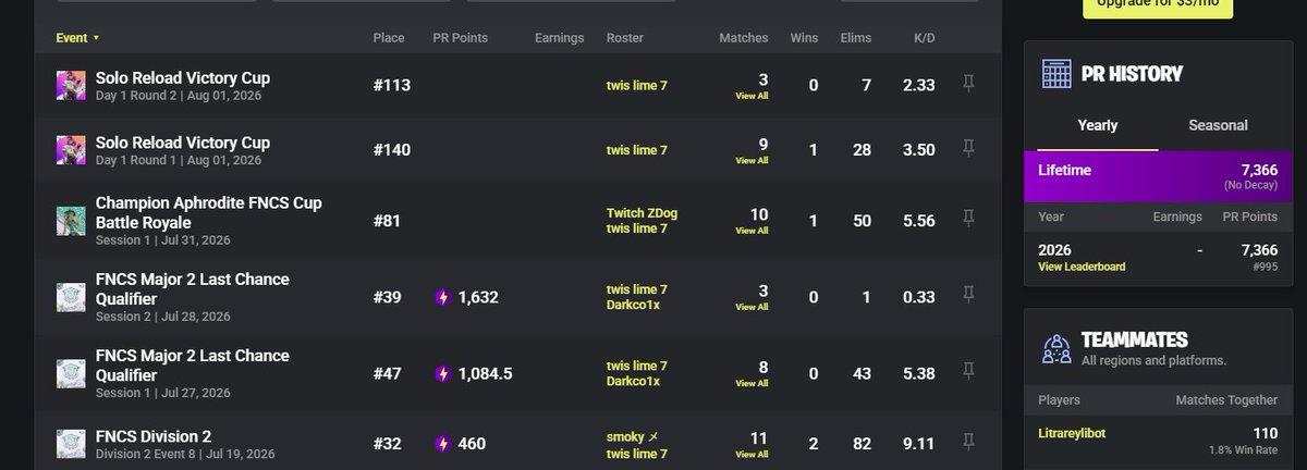 limefnbr1's tweet photo. lfpd 18k pr primed rn can frag or igl my recents are decent https://t.co/uWzNTrTccB