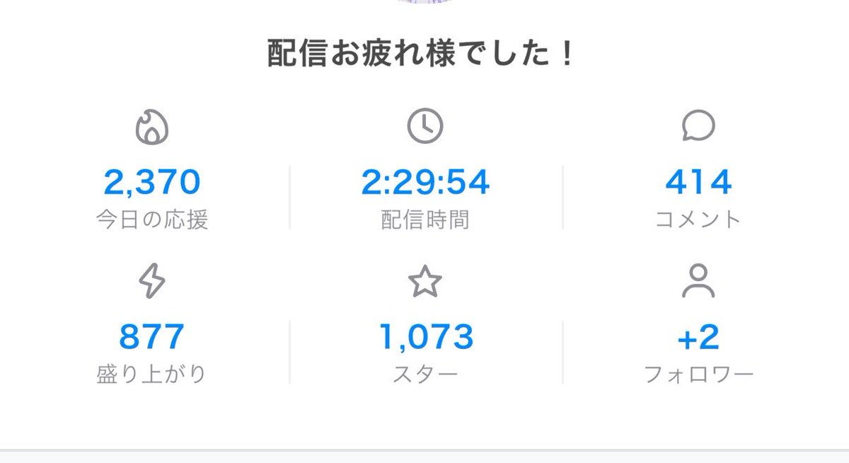miruki_wei's tweet photo. 3日連続配信！
いつも来てくれるリスナー、お久しぶりなリスナー、初見リスナーみんなありがとう🌟
2時間半ゲラりつづけて、たのしかった！
2枚目は、初めてファンネームつけれくれたので記念に📸
3枚目は、今日一ゲラったコメントで！
また明日〜🌟 https://t.co/noPGa28p2s