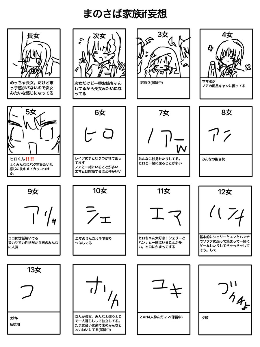 Mikanaisisp's tweet photo. @owari66566 ほな…続き……描くか… https://t.co/XkQFClJjkH
