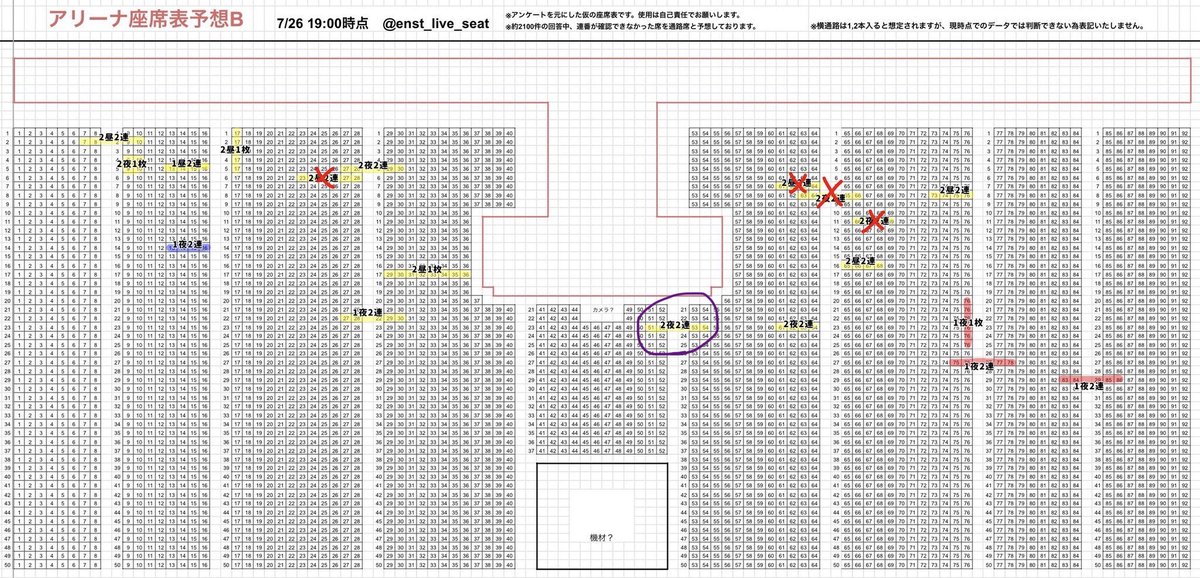 skym_06x's tweet photo. @u69183993 初めまして。DMが送れないためリプライにて失礼致します。
条件違いになりますが、紫丸の座席1枚お譲り頂くことは可能でしょうか。
可能でしたらDMにて買取可能な金額等お送りさせていただきますので一時的にフォロー頂けますと幸いです。
ご検討の程よろしくお願いいたします。 https://t.co/5FVmbmvdYM