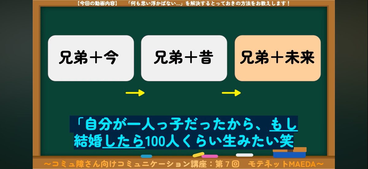 tukeyanyan's tweet photo. この人参考になるけどキモくておもろい https://t.co/6ST8nufinq