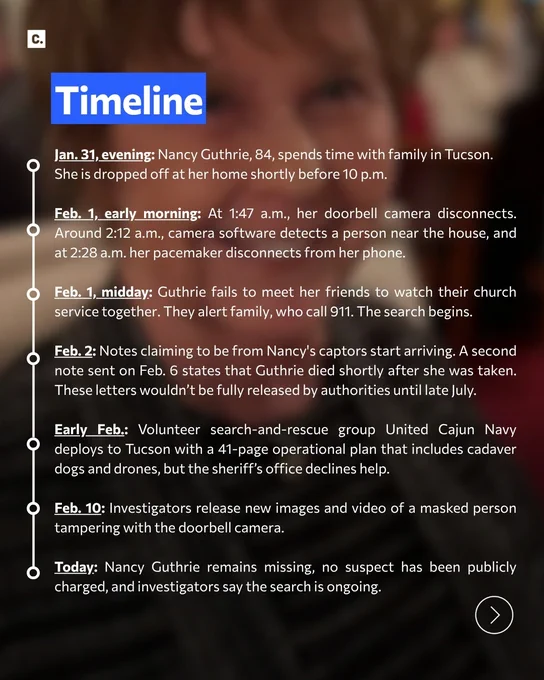 Timeline of Nancy Guthrie's disappearance with dates and events.