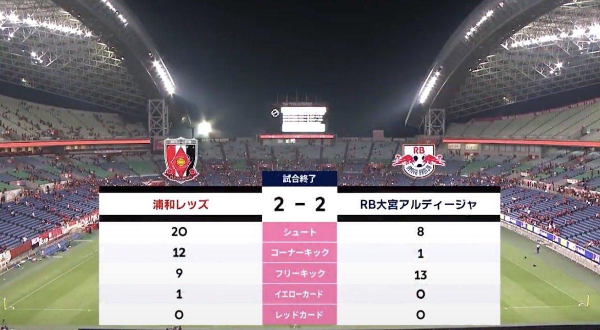 mol1038's tweet photo. 思いのほかやられてたわ…
 #ardija https://t.co/uTA2eihqu5