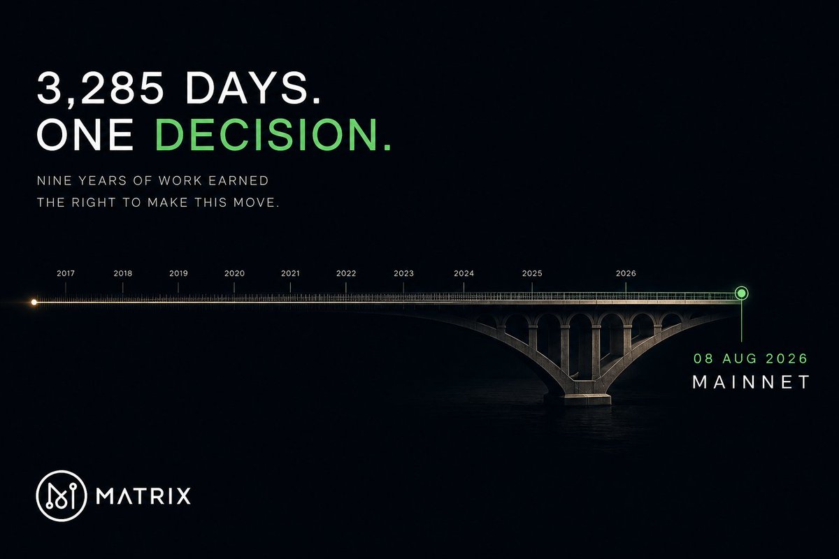 Matrix AI Network tweet media