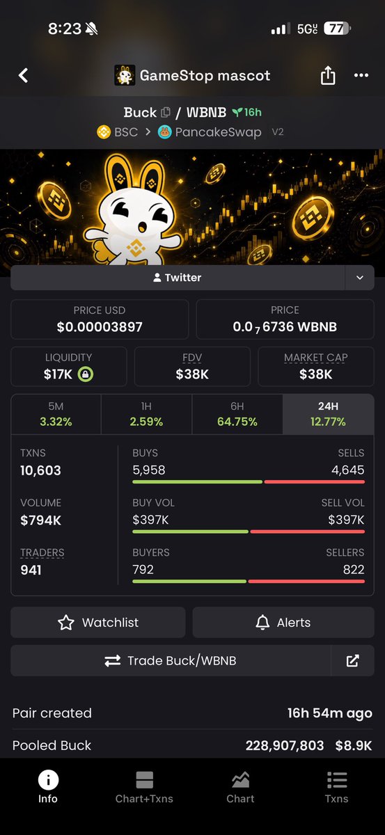 BUCKWBNB's tweet photo. Strongest community in the making… https://t.co/utf1Zr5liG
