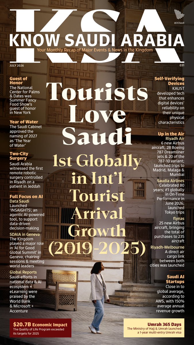 CICSaudi's tweet photo. Know Saudi Arabia | A lot of news from the air and the AI era took place this month in the Kingdom, with a two-city robotic surgery that sets Saudi Arabia apart from the world.
