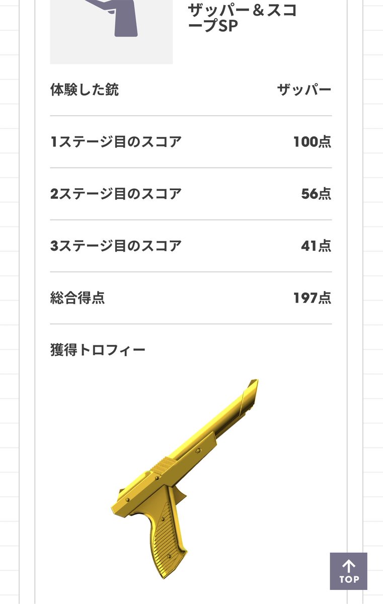 96himeka's tweet photo. ニンテンドーミュージアム行ってきた！
銃のゲーム、旦那と同率1位やった(･д･)ﾁｯ https://t.co/f6quPWBN30