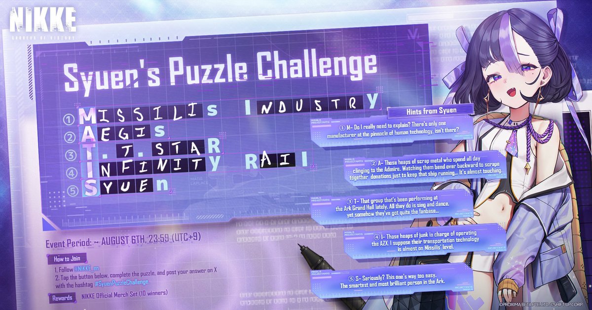 InsaneDrPepper's tweet photo. #SyuenPuzzleChallenge Done! Here's what I think MATIS really stands for:
M = Missilis Industry
A = Aegis
T = T.T Star
I = Infinity Rail
S = Syuen https://t.co/vOFDlvq5QG