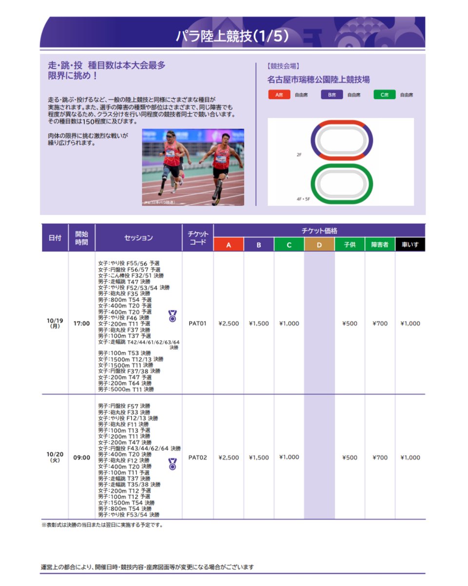 AsianPara_2026's tweet photo. ／
　パラ陸上競技🏃‍♂️
　セッションスケジュールを更新！
＼

愛知・名古屋2026
第5回アジアパラ競技大会 パラ陸上競技のセッションスケジュールがチケッティングガイドにて更新されました！✨

アスリートたちの熱き挑戦が始まります！

🗓 日程：10/19(月) 〜 10/23(金)
🏟️ 競技会場：名古屋市瑞穂公園陸上競技場

詳細は画像またはチケッティングガイドをご確認ください！
（パラ陸上競技はP18~P22に記載しております。）
https://t.co/NwPBUpkJf5

英語版はこちら！
https://t.co/ttSKJRGaEy

#アジア競技大会 #愛知名古屋2026