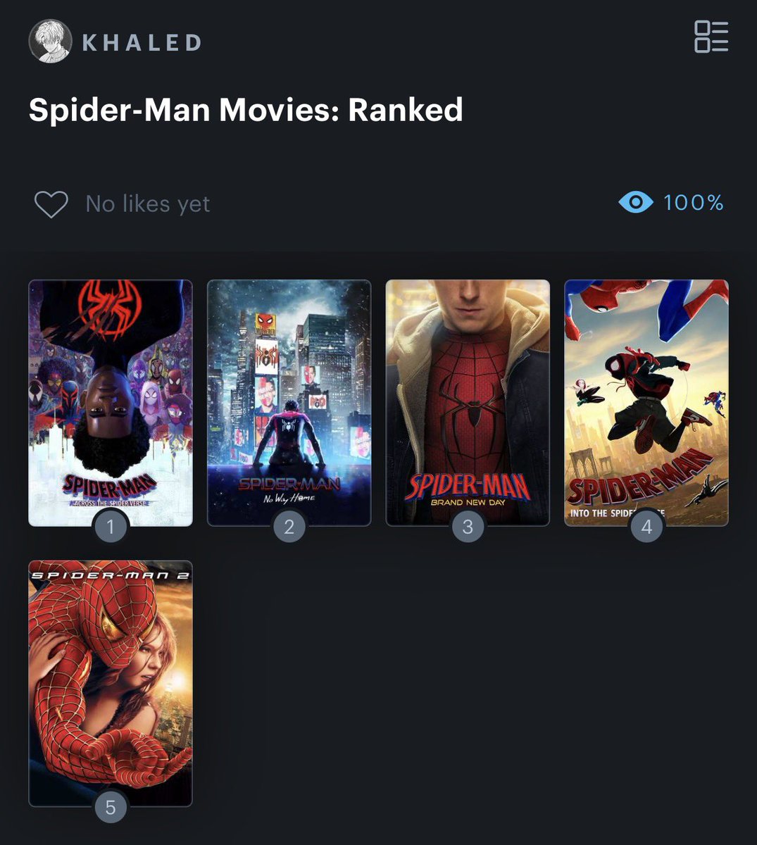 NotLodi's tweet photo. أفضل 5 افلام سبايدرمان بالنسبة لي 🕷️
هذا ترتيبي لها من الافضل للأقل، وش بيكون ترتيبك؟ https://t.co/WIZ2HNEB1Z