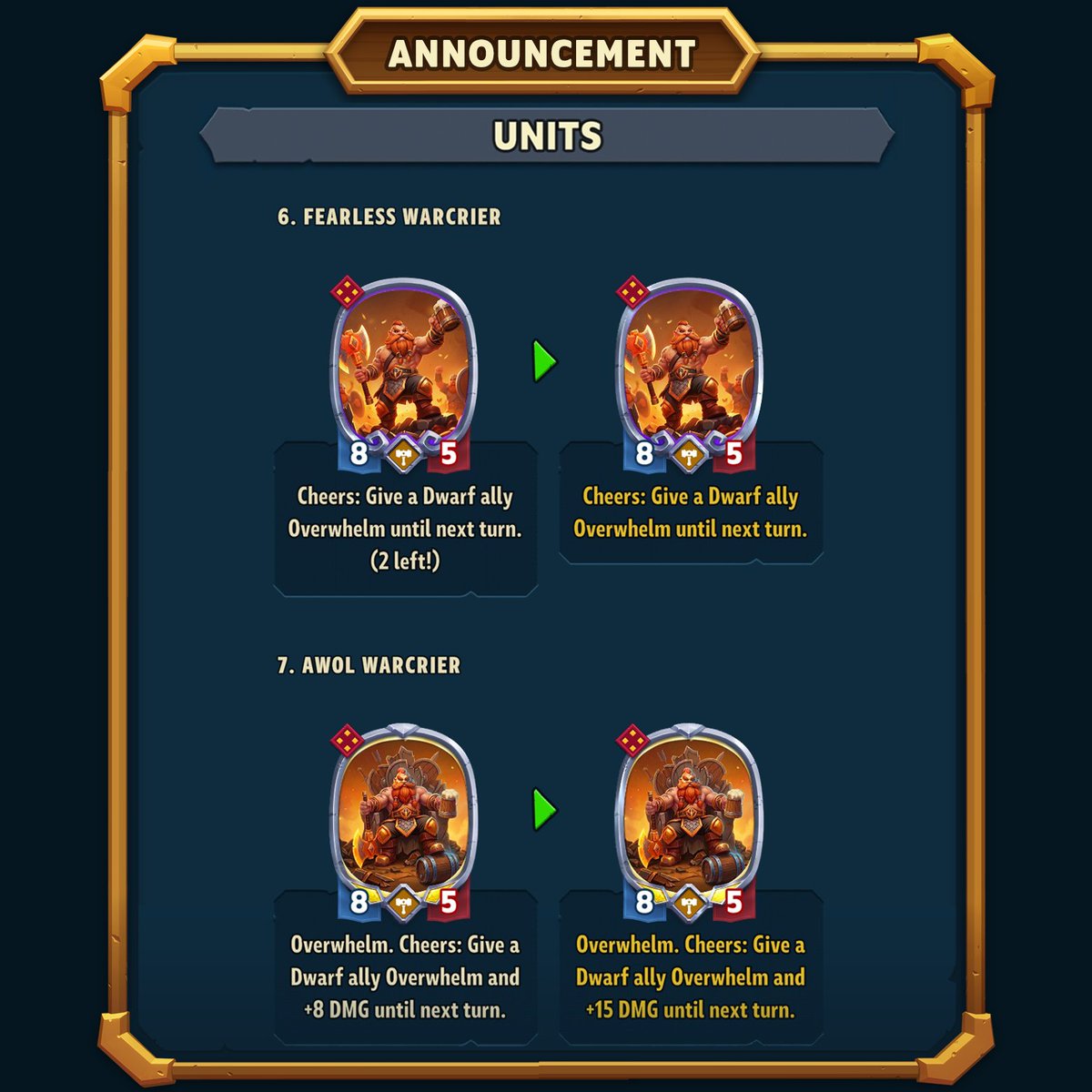 ArcaneRushh's tweet photo. A Toast to the Dwarves! 🍻

Barmund's underused builds are receiving some well-deserved buffs, making it a great time to revisit your favorite Dwarf strategies.

Take a look below! 👇

#ArcaneRush https://t.co/wqQSYEr2Pk