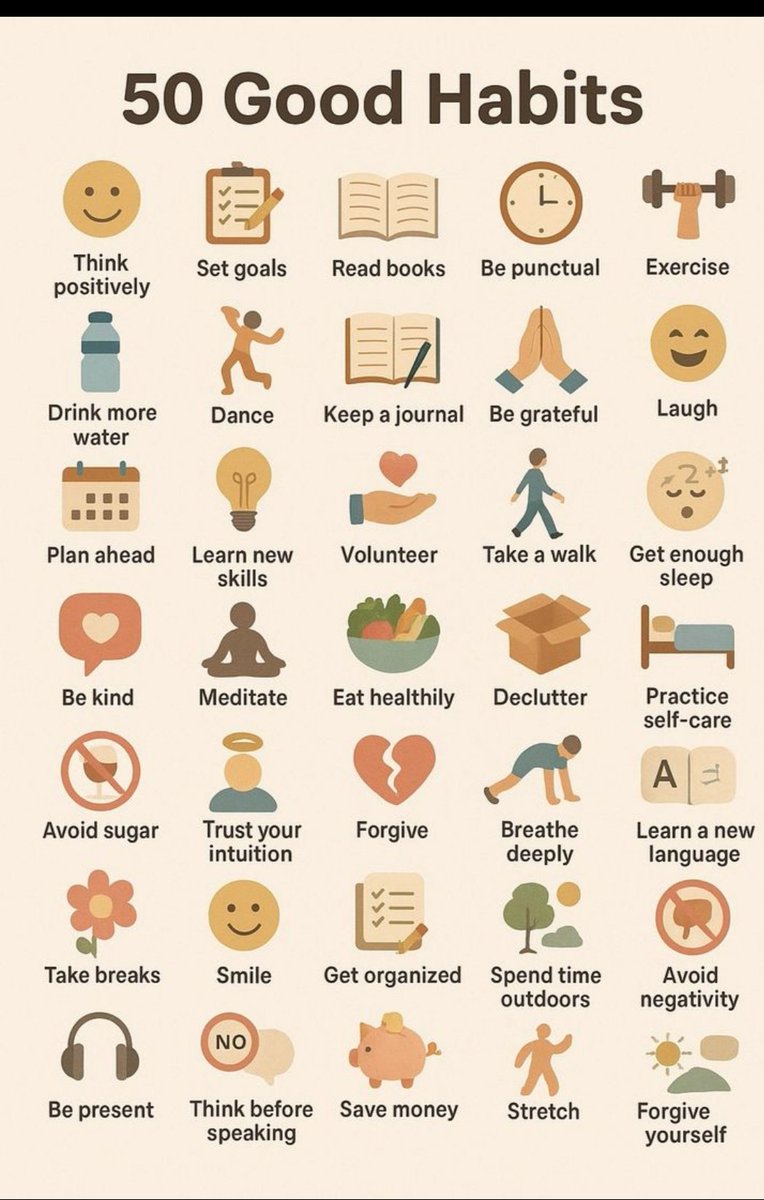 AI_Abdullah2238's tweet photo. 50 Good Habits https://t.co/ns75WOYy6G