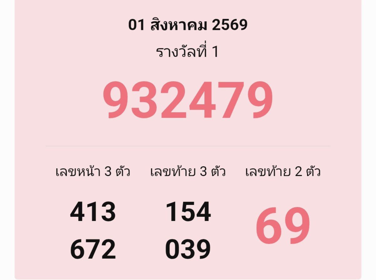 PiggisHappy's tweet photo. เมื่เราซื้อทะเบียนน้องนาบอน 99 จำนวนมาก และใช่แล้ว ใครเค้ากลับกันล่ะ 5555
เจ้าพ่อพิคกี้ประทานพรไม่ทันแล้วคร้าบ
 #เป๊กผลิตโชค
#PeckPalitChoke https://t.co/1saDNoOCNF