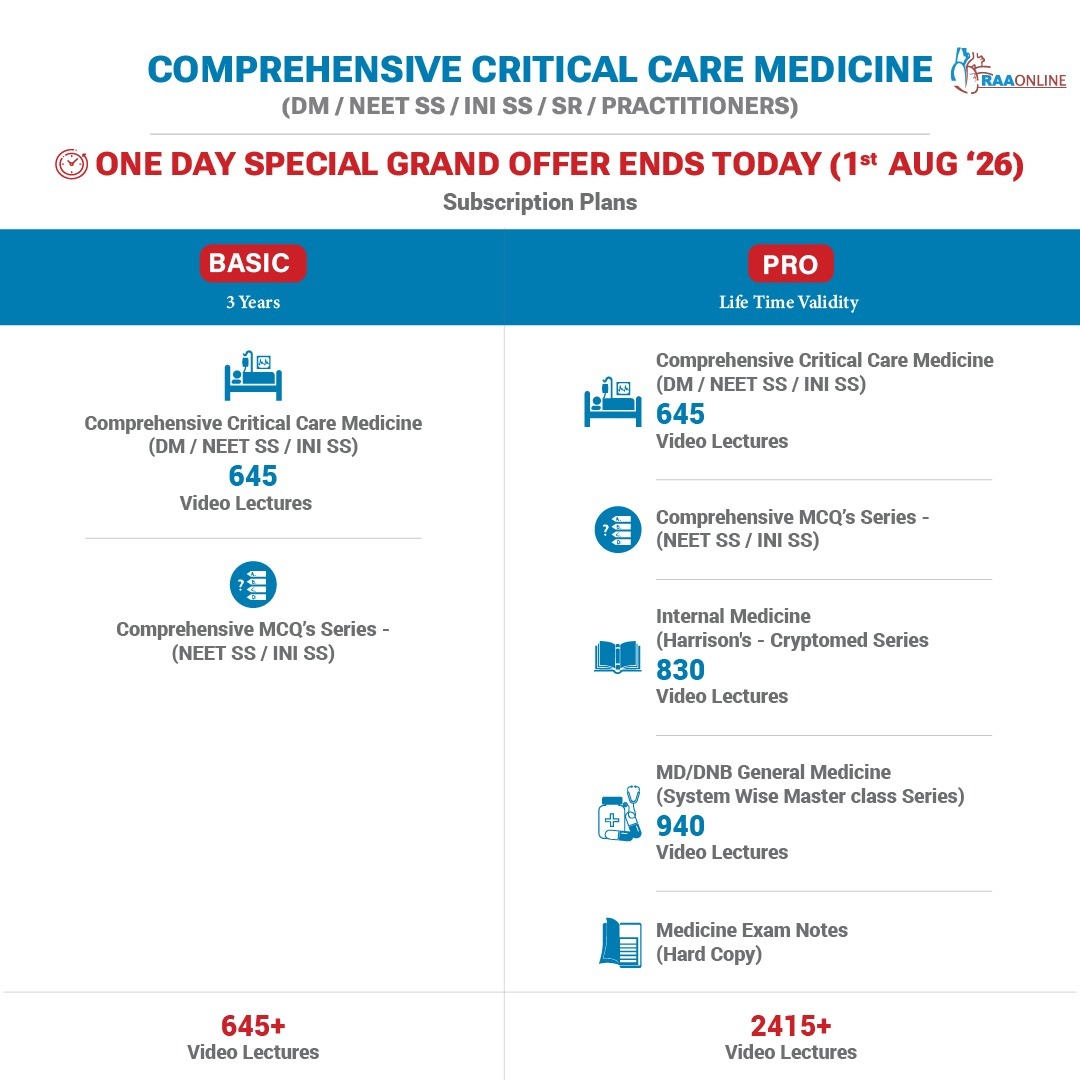 Raaonline's tweet photo. 💥 CRITICAL CARE MEDICINE - ONE-DAY SPECIAL GRAND OFFER ENDS TODAY!
📅 Valid: 1st AUGUST 2026
👉 Android: https://t.co/fSlaHVpc0T
👉 iOS: https://t.co/oJAMS4dSCa📞 For More Details: +91-9994994266
#DMCriticalCare #CriticalCareMedicine #CriticalCareLife #NEETSS #MedicalPG https://t.co/PNFjqzI33d
