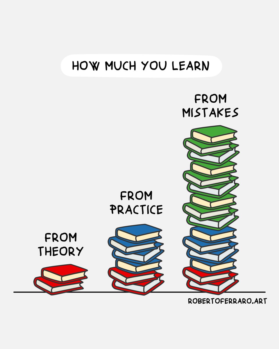 FerraroRoberto's tweet photo. We can't avoid making mistakes. But we can learn from them. Inspired by @junhanchin https://t.co/BYM0QEqdDK