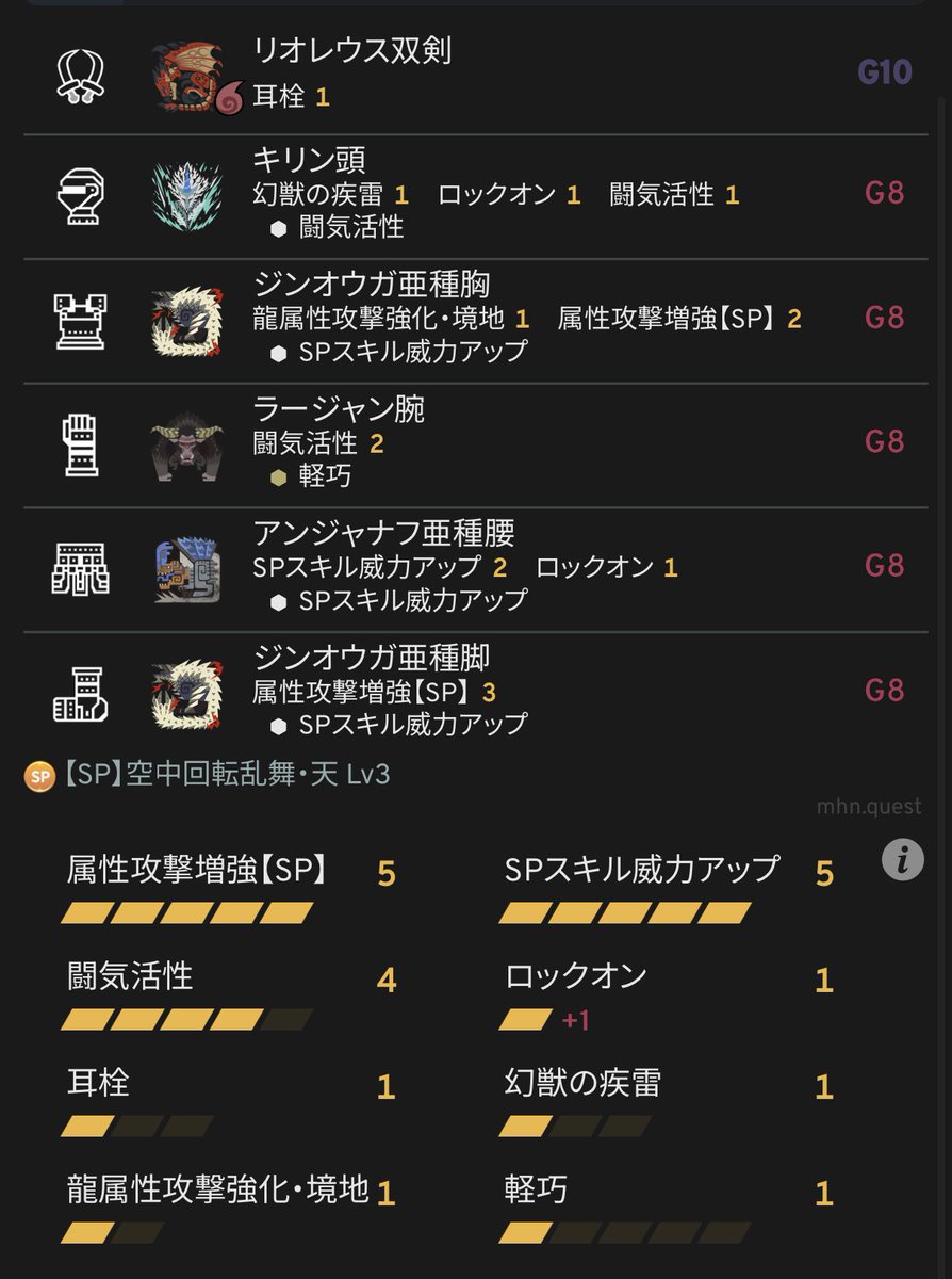 mk_3310's tweet photo. 大量出現天狗👺&amp;兎🐇
双剣186体

右左尾右左左右左頭頭頭頭
龍玉10
変異9

ミス多いからまだ詰めれそう https://t.co/puwK7kGjLH