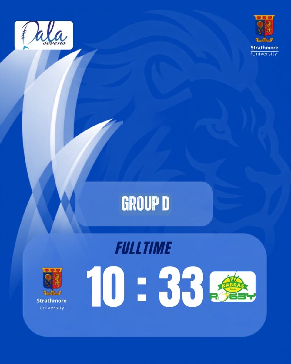 strathleos27's tweet photo. Not the start we hoped for but we go again โฆ. Heads up #xxvii #rugbyke #dala7 https://t.co/p4fryeuvnu