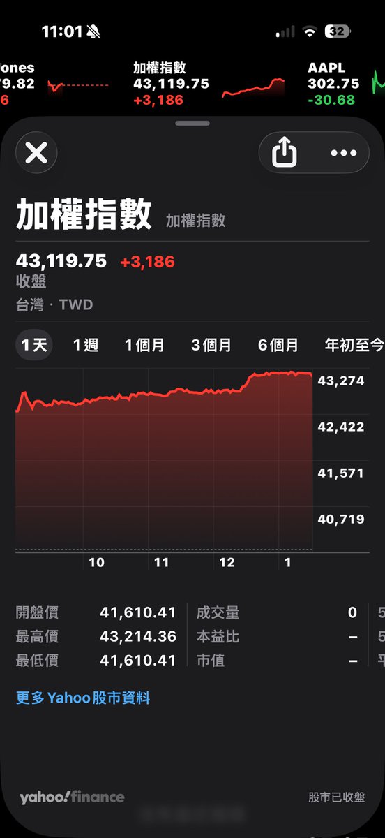 Beforn_Lin's tweet photo. @nununcnc_n @dabowagaga 哈囉，支那人你弱智嗎？ https://t.co/tO5VtNh24F