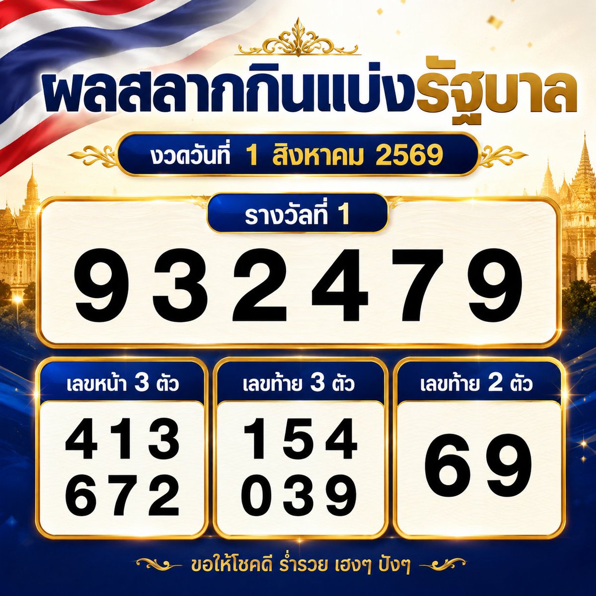 rayessbossrt's tweet photo. 🎉 ประกาศผลสลากกินแบ่งรัฐบาล งวดวันที่ 1 สิงหาคม 2569 🎉ตรวจผลรางวัลกันได้เลย!
ขอแสดงความยินดีกับผู้โชคดีทุกท่านที่รับทรัพย์ในงวดนี้ 💸✨
 งวดหน้ามาสู้กันใหม่ ขอให้โชคดี เฮง ๆ ปัง ๆ รับโชคใหญ่กันทุกคน 🍀#ผลสลากกินแบ่งรัฐบาล #หวยรัฐบาล #หวยไทย #ตรวจหวย #ผลหวยวันนี้ #รางวัลที่1 https://t.co/e1evTffnYA