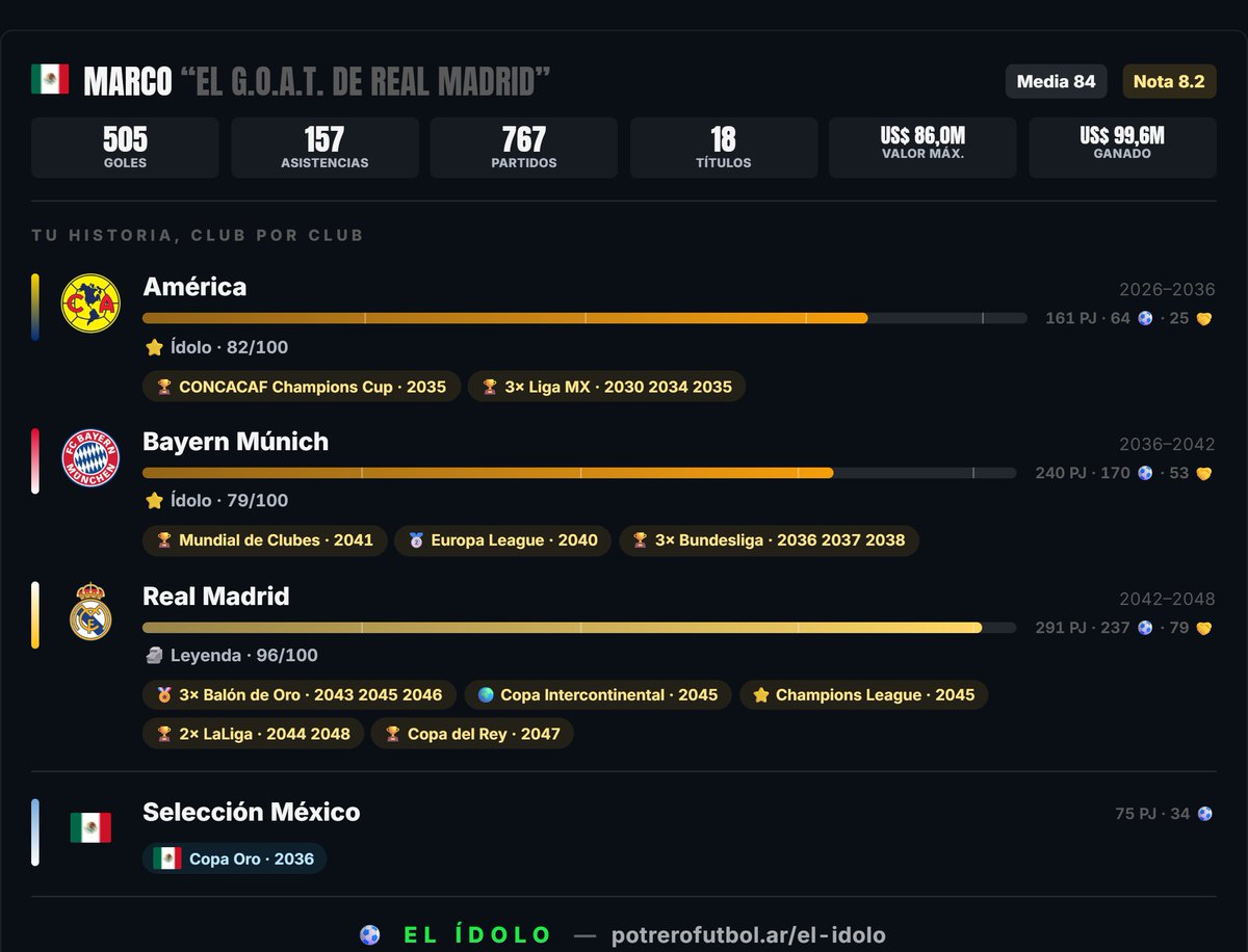 moxyusss's tweet photo. Lo de que sea el quinto mejor jugador de la historia que es? https://t.co/MPPlBNJG6k